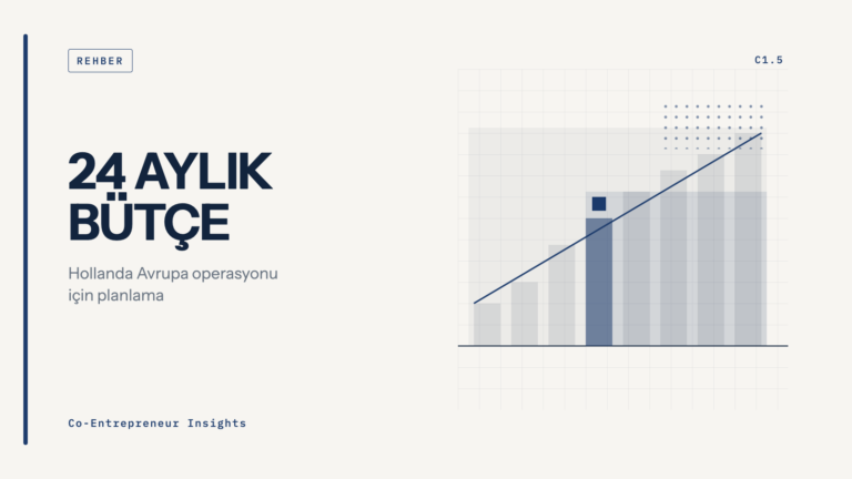 Hollanda Avrupa Operasyonu İçin 24 Aylık Bütçe
